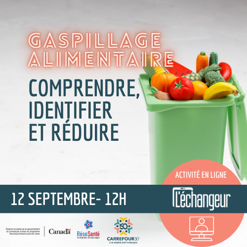 Gaspillage alimentaire : Comprendre, Identifier et Réduire